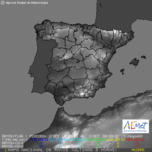 Ayer 22:00