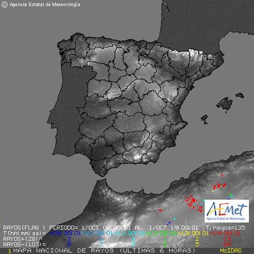 Hoy 16:00