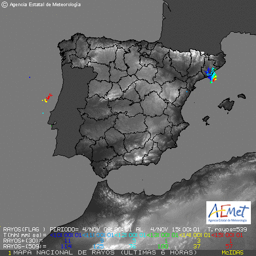 Ayer 16:00