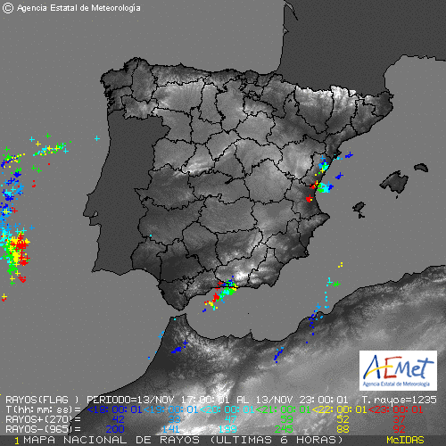 Hoy 00:00