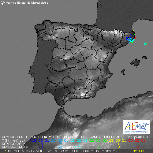 Hoy 01:00