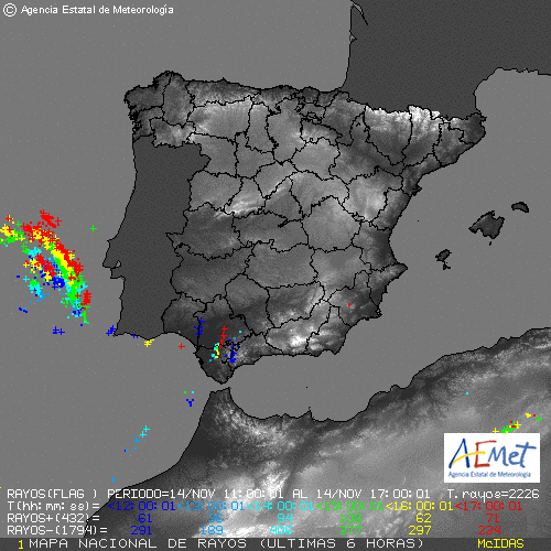 Ayer 18:00