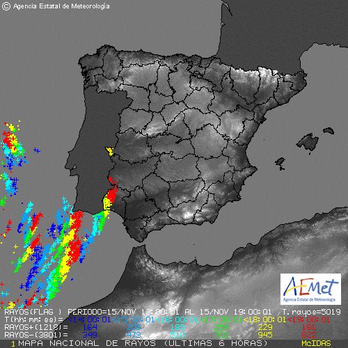 Hoy 20:00