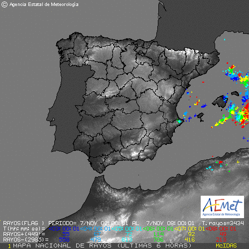 Hoy 09:00