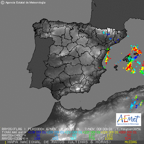 Hoy 01:00