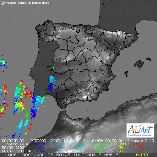 Hoy 01:00