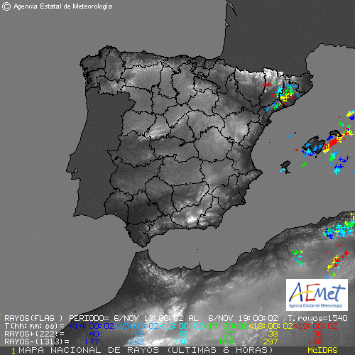 Ayer 20:00