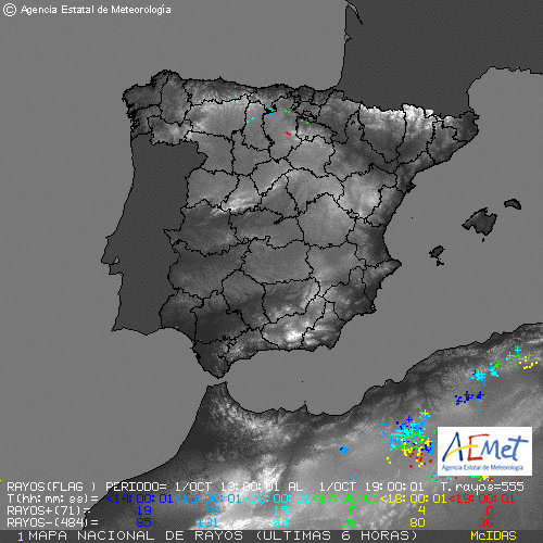 Ayer 21:00