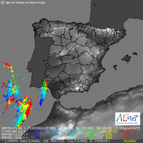 Hoy 10:00