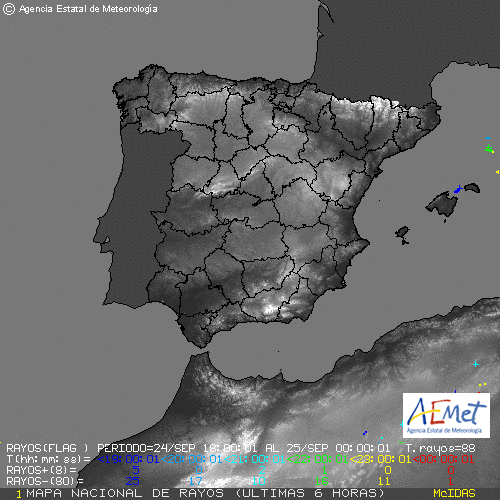 Hoy 02:00