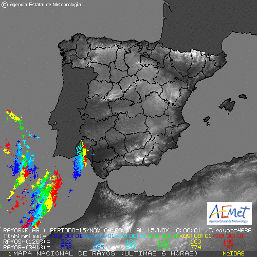 Hoy 11:00