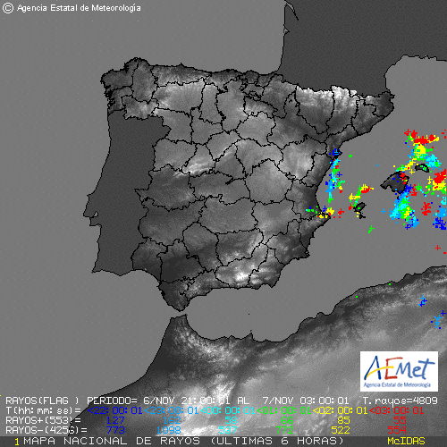 Hoy 04:00