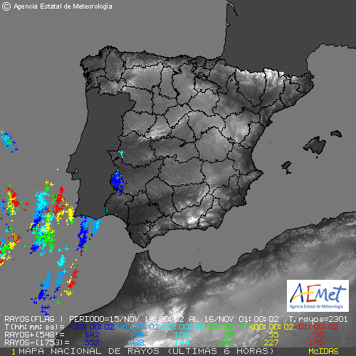 Hoy 02:00