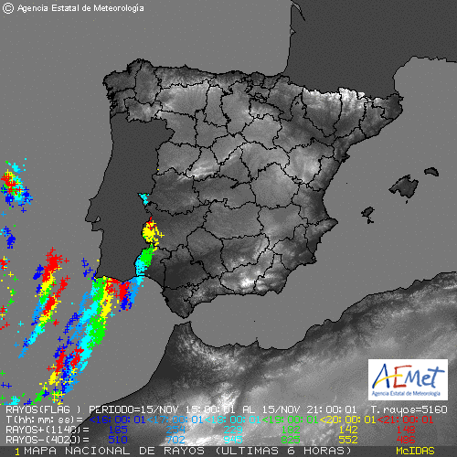 Ayer 22:00