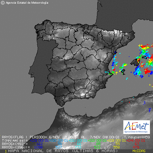 Hoy 05:00